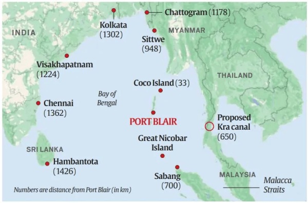 Knowledge Nugget: Great Nicobar Island (GNI) infrastructure project