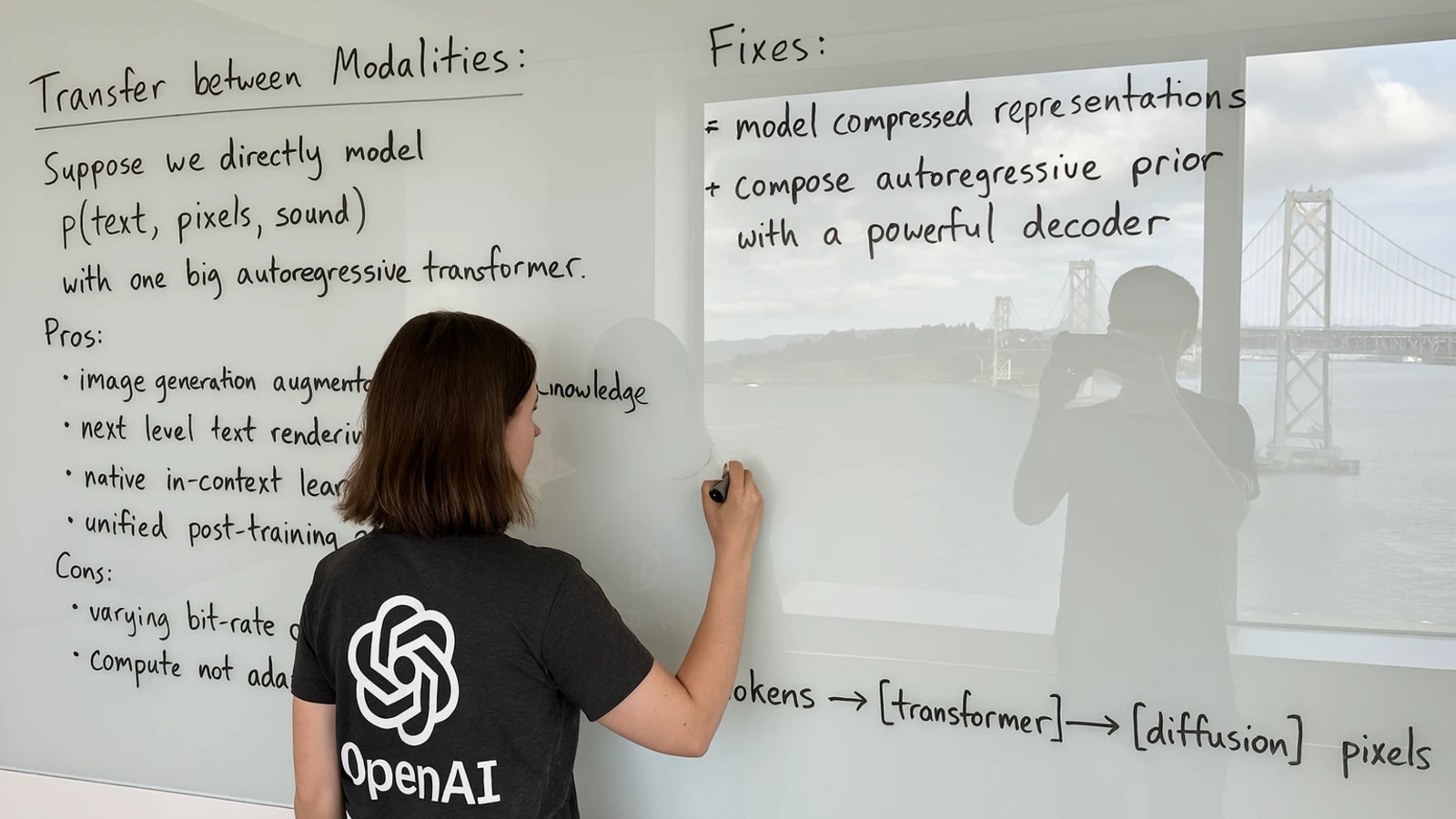 Image generated by ChatGPT.