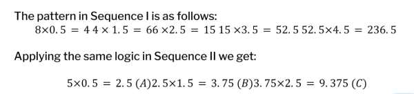 csat test 7 image 2