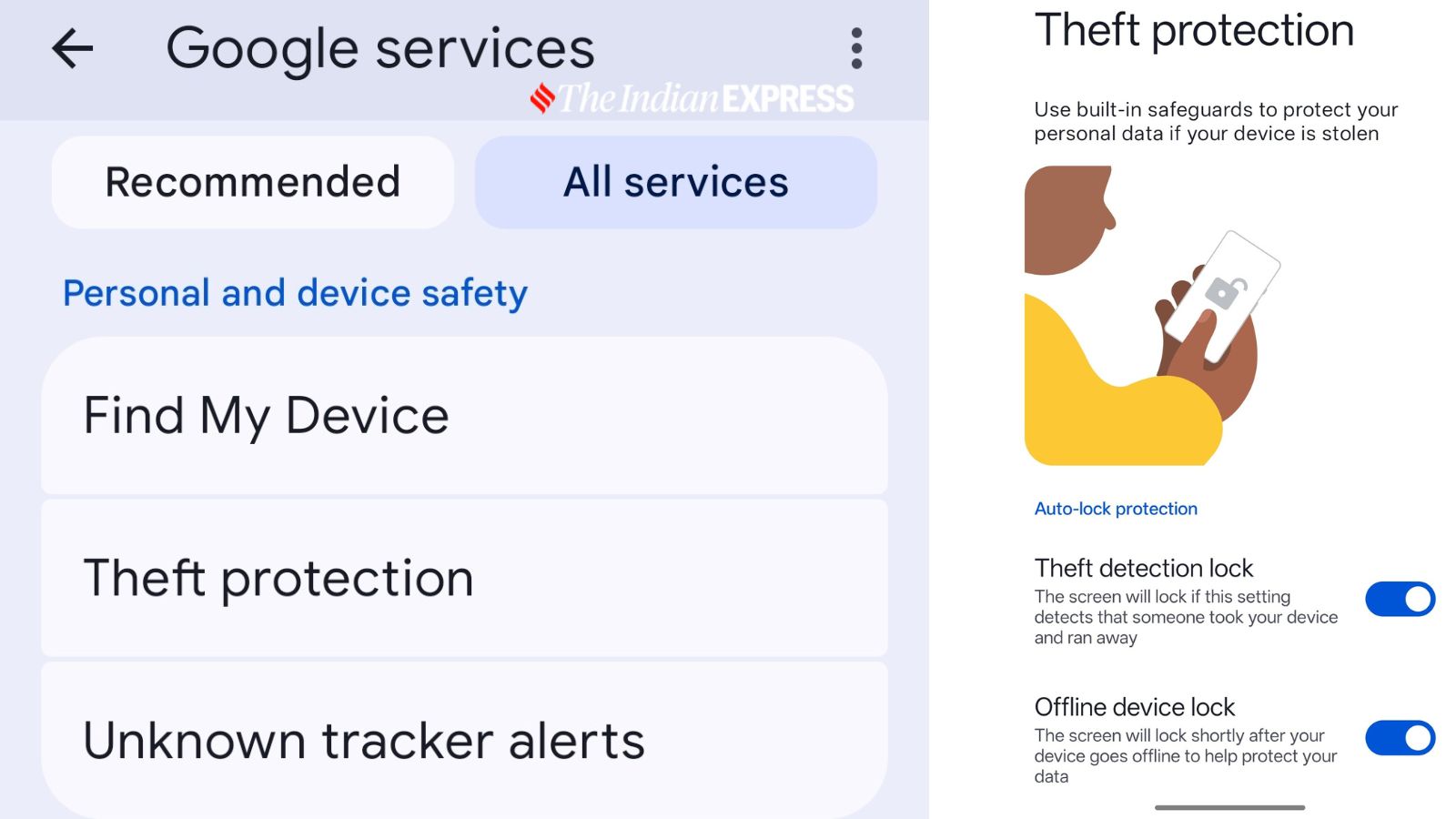 Theft-protection features.