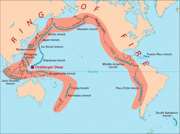 Knowledge Nugget: Understanding Volcanoes — What you must know about Volcanoes for UPSC Exam?