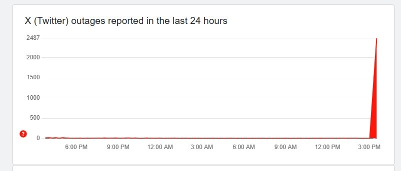 X outage.