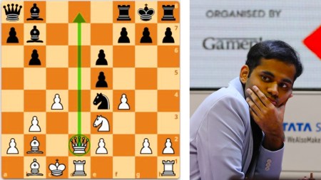 Arjun Erigaisi's devastating 12th move — pushing his queen to the d8 square (12. Qd8). (Photos: Lichess, Express Photo by Partha Paul)