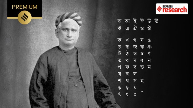Bankim Chandra Chatterjee (Edited by Abhishek Mitra)