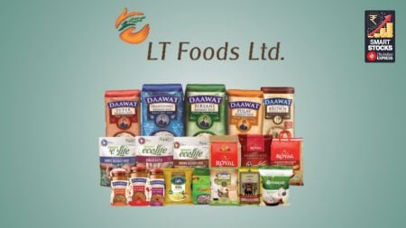 LT Foods Smart Stocks