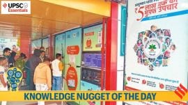 Knowledge Nugget | World Health Day 2025 Special: Government health schemes you must know for UPSC Exam