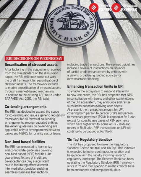 upsc, economy, RBI