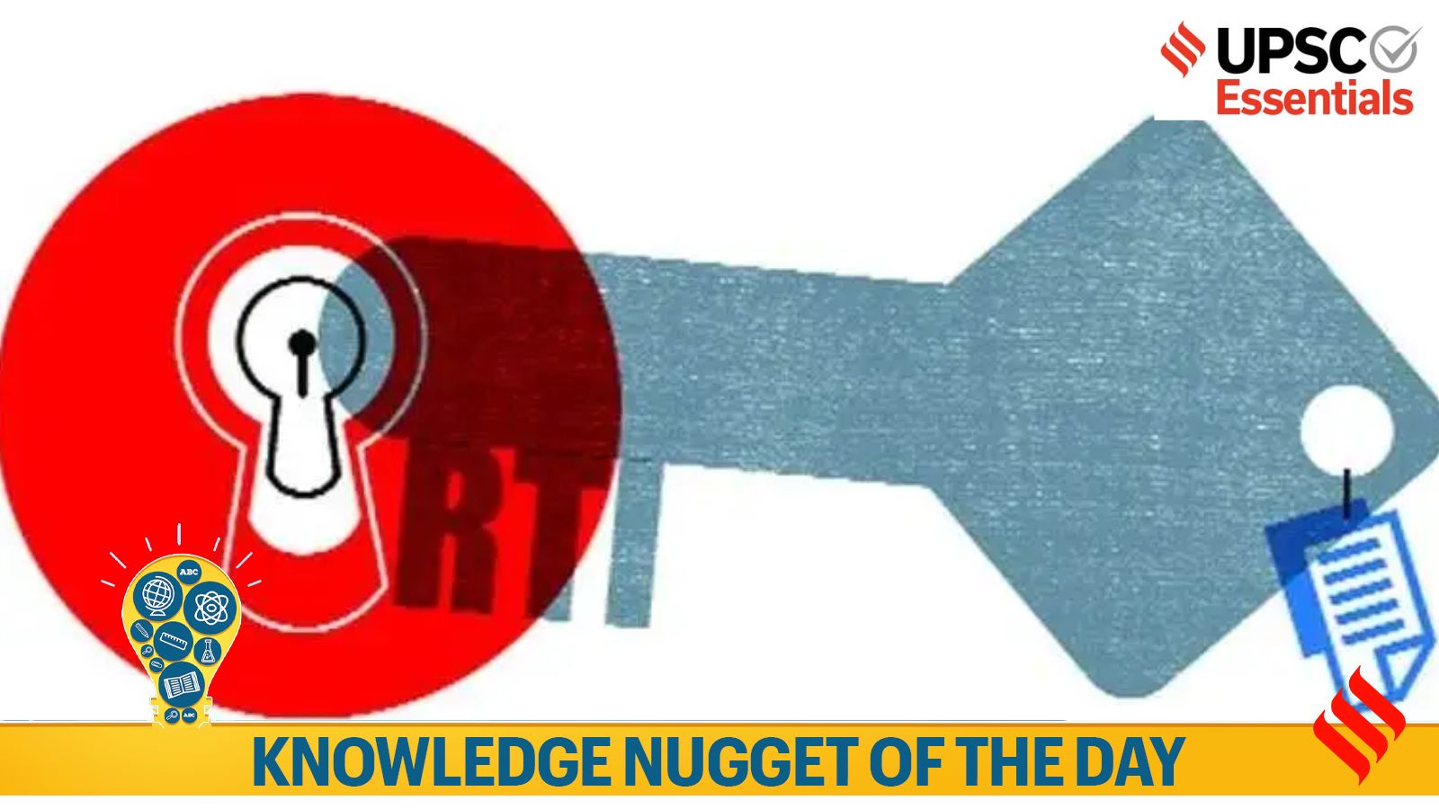 upsc, current affairs, right to information, right to privacy