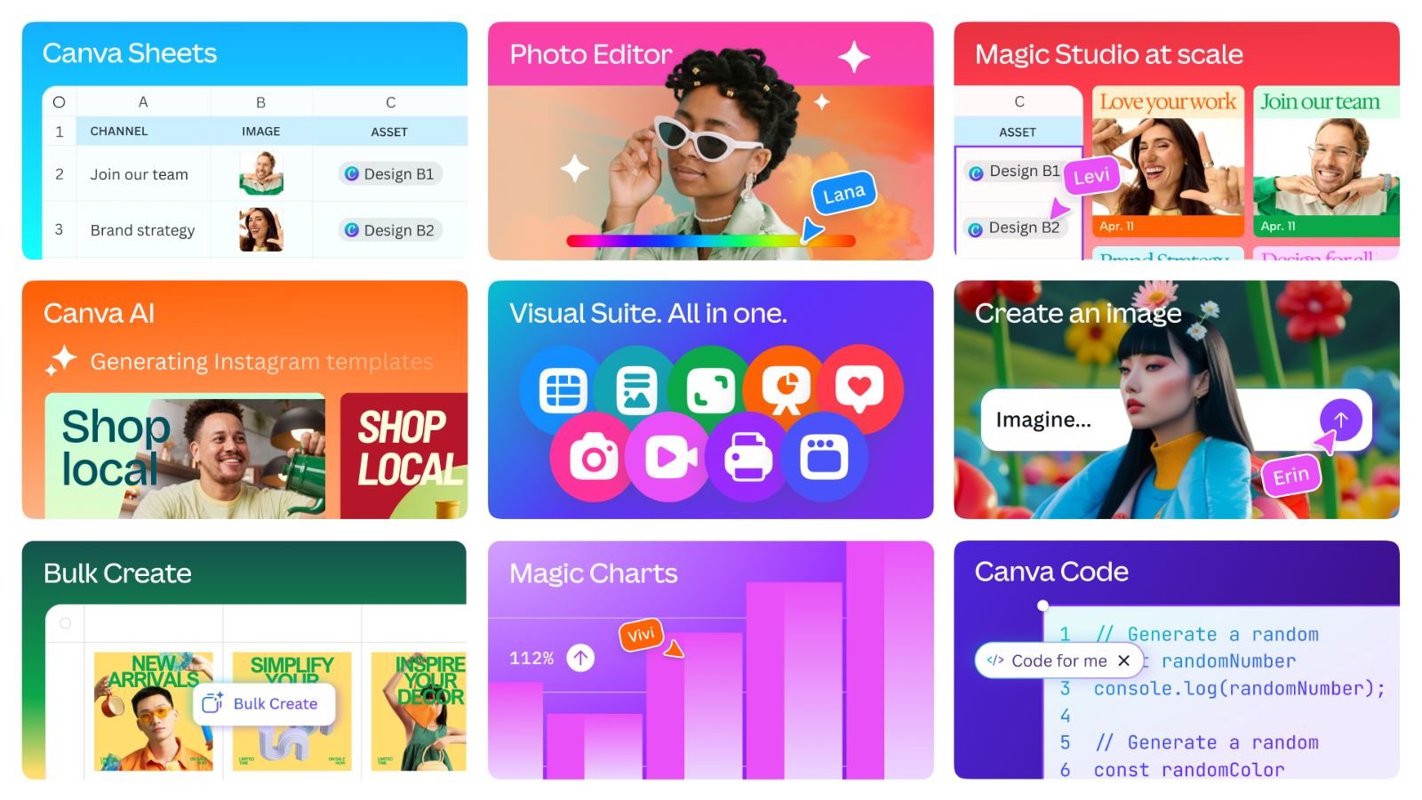 A collage of all the new AI-powered offerings that are part of Visual Suite 2.0.