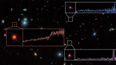 Three spectra taken by the JWST/NIRSpec. The record galaxy is shown in the middle.