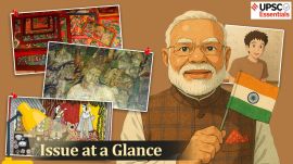 UPSC Issue at a Glance | Beyond the Ghibli Trend: Unravelling Indian Painting Styles