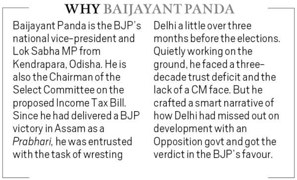 Baijayant Panda
