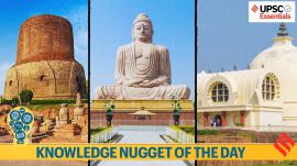 Knowledge Nugget: What are the must know sites associated with the life of Buddha for UPSC Exam?