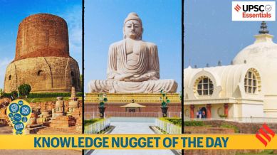 Knowledge Nugget: What are the must know sites associated with the life of Buddha for UPSC Exam?