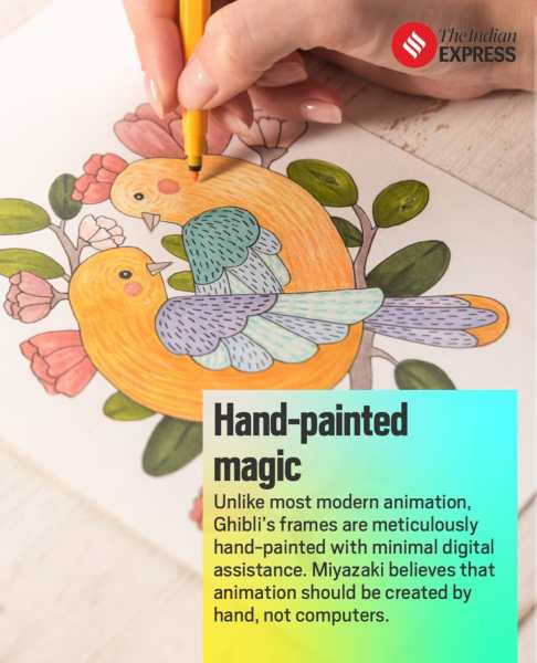 UPSC Issue at a Glance | Beyond the Ghibli Trend: Unravelling Indian Painting Styles