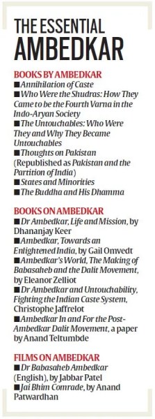 Ambedkar's work, knowledge nugget, ambedkar's book