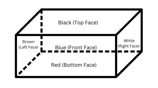 csat test 11 pic 1