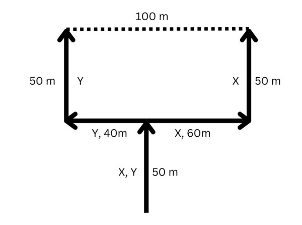 csat test 11 pic 2