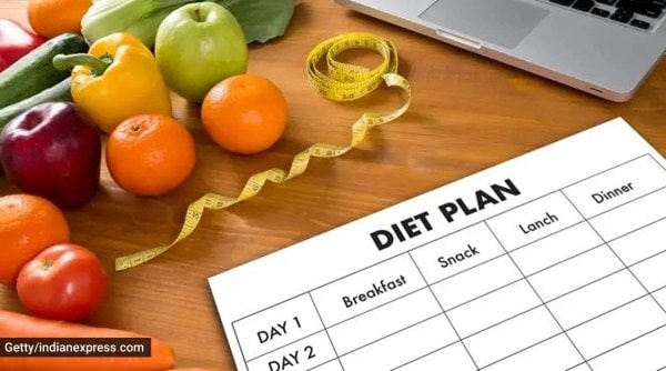 diet 