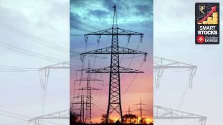 What’s important to understand is that KEI’s stock price today reflects belief in both its earnings growth and margin stability.