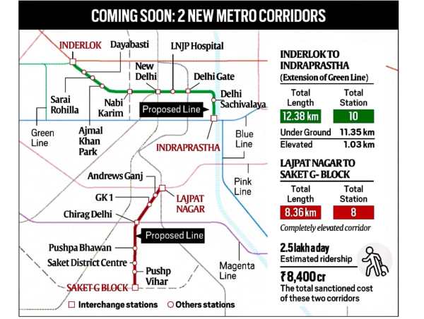 delhi metro
