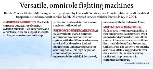 Rafale Marine