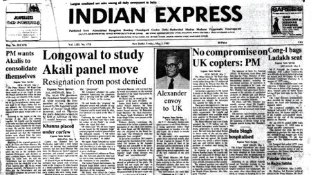 Forty Years Ago, SC On Tenancy Rights, Tenancy Rights, Defence Deal, Punjab Problem, Ex-minister Beaten, Indian express news, current affairs