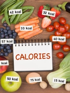 Calorie deficit for weight loss: How does it work