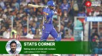 Hardik Pandya finisher