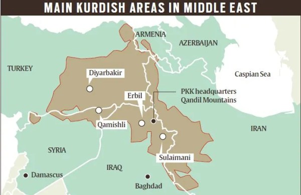 Knowledge Nugget: All you need to know about the PKK and Kurds for UPSC Exam
