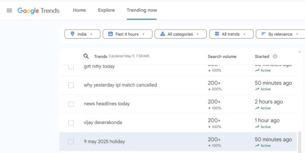 A screenshot of google search trends on Friday, May 9, 2025.