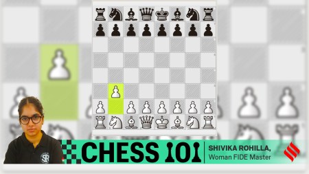 Chess 101 series by Woman FIDE Master Shivika Rohilla