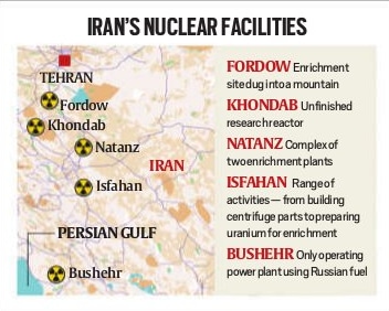 UPSC Key: Line of Control, Bagram Airfield and US-China tariff talks