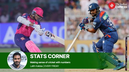 IPL and its wide range of openers from contrasting schools of thought are also moving forward. (Sportzpics for IPL)