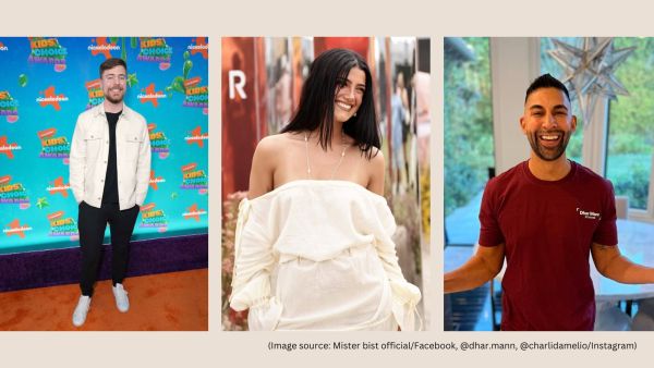 Top 10 Creators in the world 2024-25: Both of the D’Amelio sisters have made the list