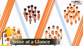 UPSC Issue at a Glance | From Caste to its Census: All you need to know for UPSC Exam