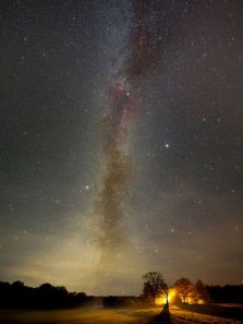 Know more about Dwarf Planets