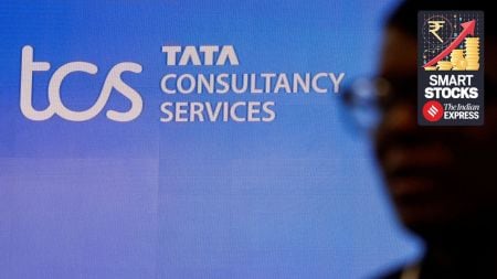 TCS