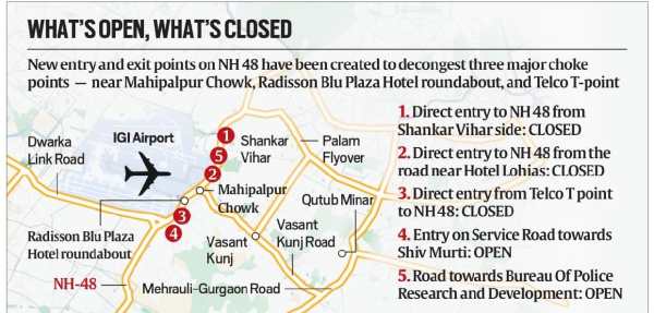 What's open, what's closed