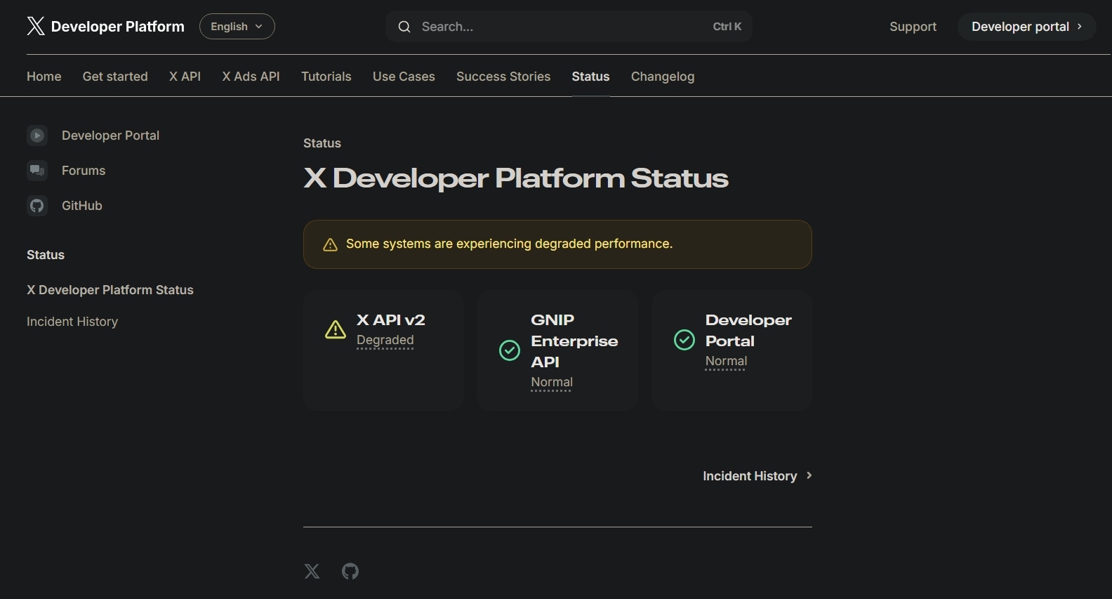 X users started reporting the problem around 12 hours ago.