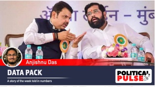 The decision comes against the backdrop of the BJP-led Centre’s announcement on April 30 of a caste enumeration as part of the next population Census