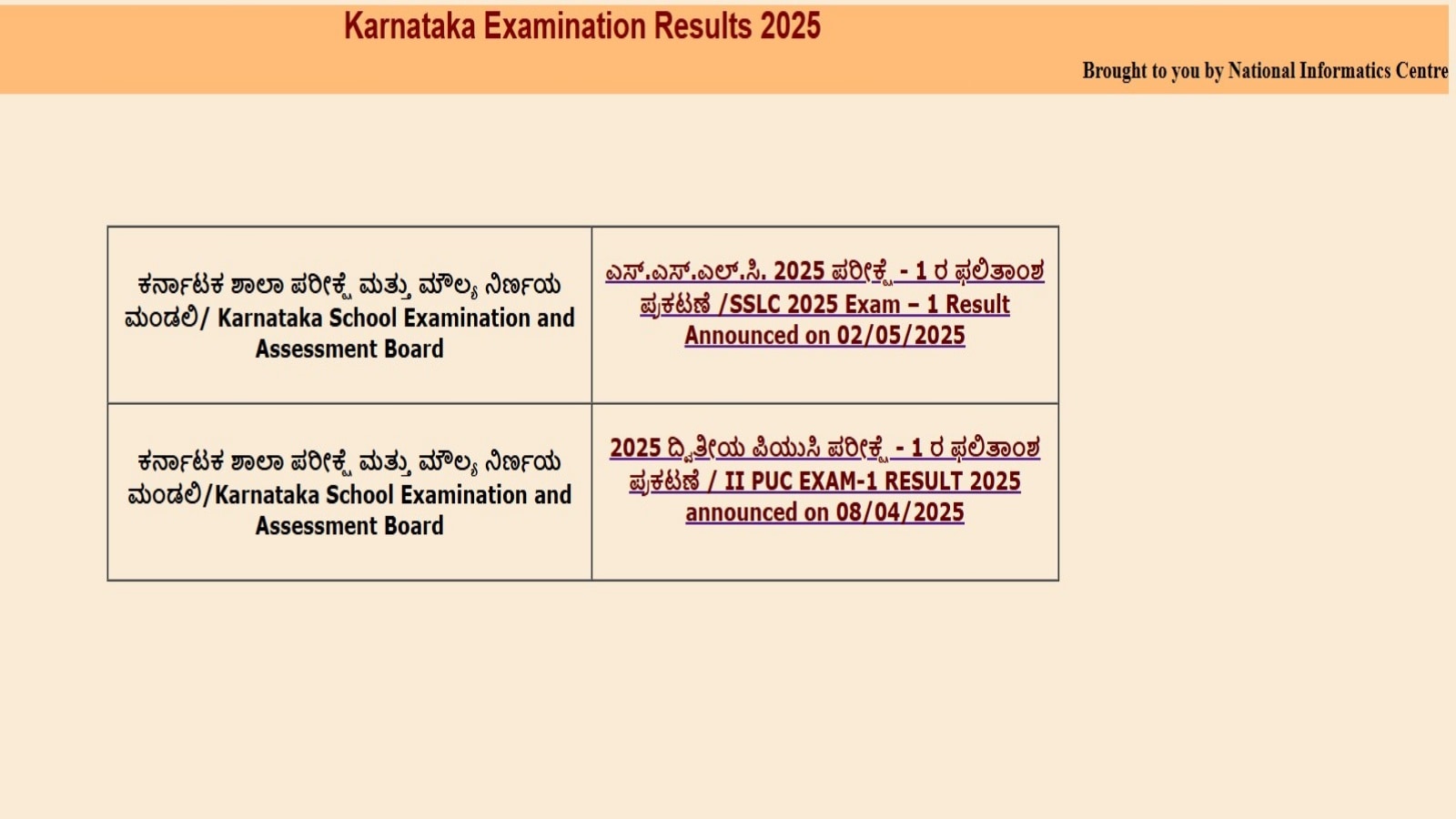 Karnataka SSLC 10th Result 2025: Website to check SSLC results – karresults.nic.in