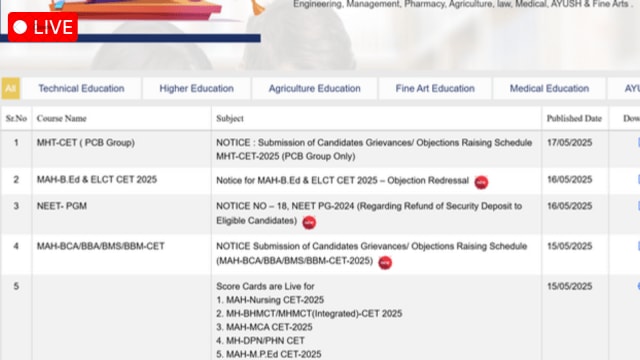MHT CET 2025 Answer Key Live Updates: Response sheets to be released at cetcell.mahacet.org