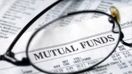 Mutual Fund