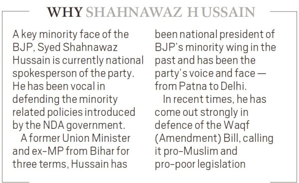 Shahnawaz Hussain