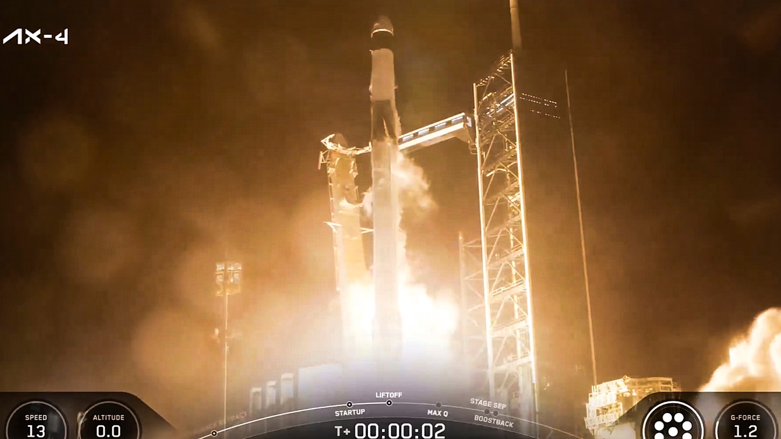 Axiom-4 mission launches with Indian astronaut Shukla and three others