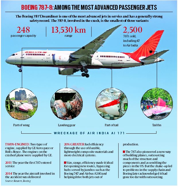 Air India plane crash | A pilot set to retire, an attendant who inspired others: Crew that went down with Dreamliner