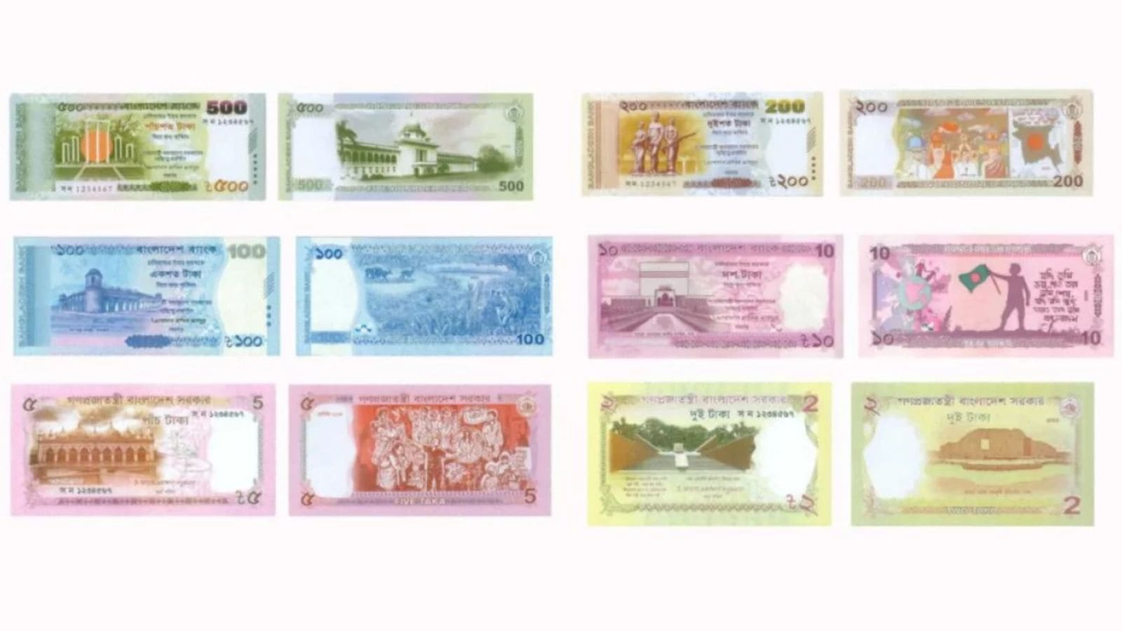 The caretaker government on Sunday unveiled notes for three out of the nine different denominations.