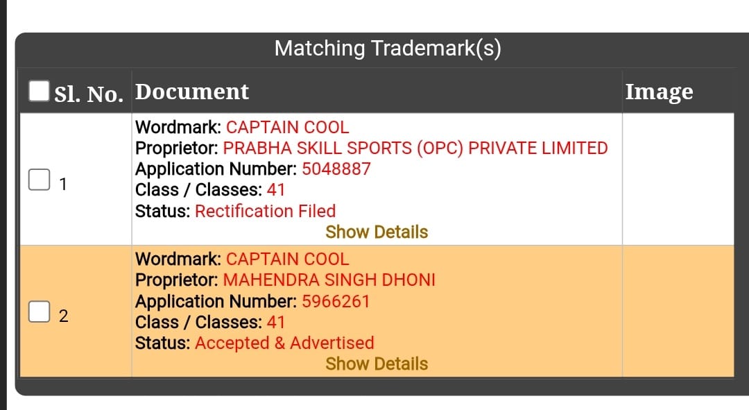 MS Dhoni files trademark application for 'Captain Cool' phrase