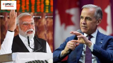 UPSC Essentials | Daily subject-wise quiz : International Relations (Week 113)